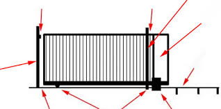 Diy sliding gate kit includes the sliding gate frame, post, wheels, track and if required this photo about: Sliding Gate Parts For Do It Yourself