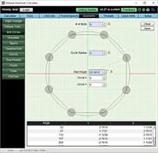 17 Handy Calculators And Reference Charts For Cnc Machinists