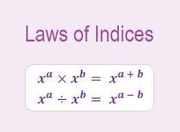Laws Of Indices Studying Math Index Law