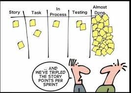 Understanding The Definition Of Done What Is Your Definition Of Done This Is A Question You Oft Software Development Agile Software Development Agile Methods