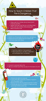 Romanticfrugalmom Com Fire Safety Tips Fire Safety For Kids Fire Safety