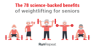 Image result for Geriatric Strength Training