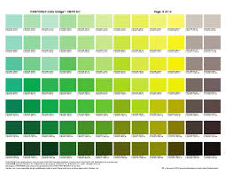 simply converting cmyk to pantone inkondapaper