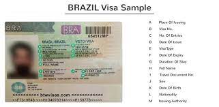 Therefore, those who currently refuse to apply for a student visa will see where their sop went wrong. Brazil Student Visa Definitive Guide 2020 Btw