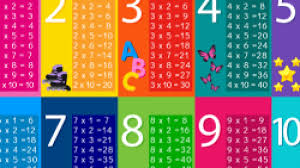 times tables to download and print smartick
