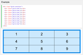 While the design is made for images, it does contain some background elements to help. How To Create A Perfect Css Grid On Your Website Sample Layouts