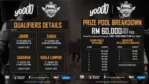 Malaysia S First Official Pubg Mobile National Championship Unpause Asia