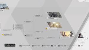 Check spelling or type a new query. Detroit Become Human Battle For Detroit Markus Walkthrough 100