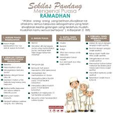 Hukum mengeluarkan air mazi dengan sengaja masih belum banyak diketahui oleh umat islam tidak seperti hukum mengeluarkan air mani. Hukum Mengeluarkan Air Mani Dengan Sengaja Python