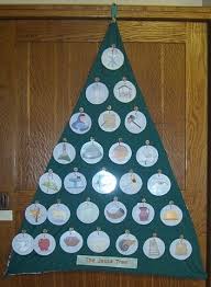 Unlike a calendar, though, the jesse. The Catholic Toolbox Jesse Tree Ideas