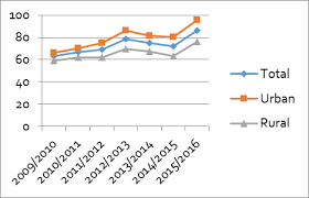 Ministerul educaţiei anunţă o serie de măsuri pentru debirocratizarea sistemului de învățământ din românia. Https Www Edu Ro Sites Default Files Fi C8 99iere Minister 2017 Transparenta Stare 20preuniv 202016 Pdf
