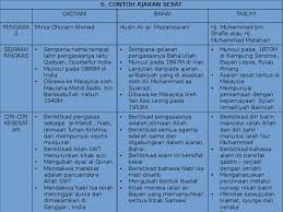 Iran didominasi oleh umat muslim, dan disebut sebagai negara muslim, dan iman baha'i diproklamasikan oleh pemuda iran, yang. Pendidikan Agama Islam Contoh Ajaran Sesat