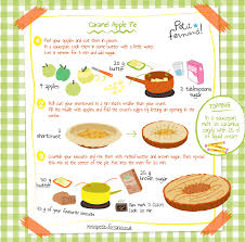 Caramel Apple Pie Recipe Caramel Apple Pie Recipes Homemade Garlic Butter Sweet Recipes