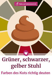 Gruner Schwarzer Gelber Stuhl Farbe Des Kots Deuten Gelbe Stuhle Schwarzer Stuhlgang Gelber Stuhlgang