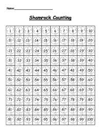 shamrock 100 chart and counting