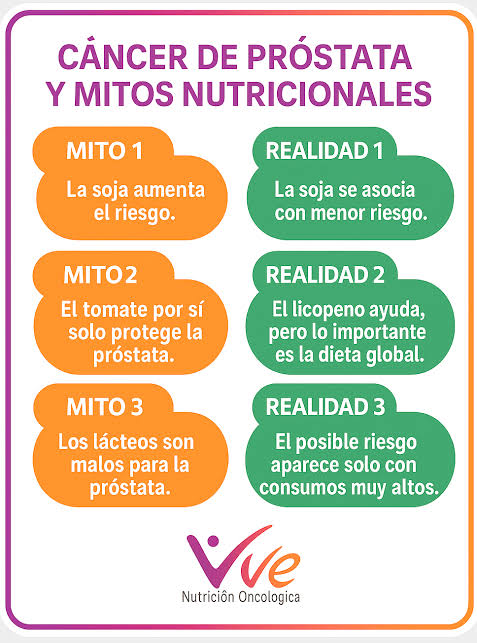 CÁNCER DE PRÓSTATA: Dieta, tratamiento y curación - Vive