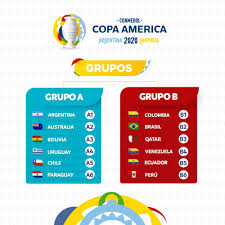 ¡la copa américa brasil 2021 ya inició! Calendario Formato Y Horarios De La Copa America 2021