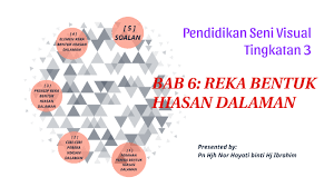 Mendekorasi taman sama halnya dengan mendesain interior rumah, yaitu banyak pilihan yang bisa diaplikasikan. Ting 3 Bab 6 Reka Bentuk Hiasan Dalaman By Nor Hayati Ibrahim