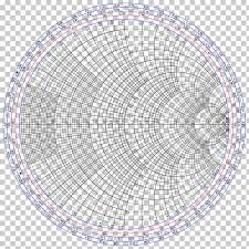 Smith Chart With Scale Full Color Stub Electrical Impedance