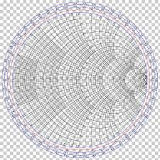 Smith Chart With Scale Full Color Stub Electrical Impedance