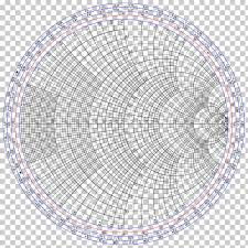 smith chart with scale full color stub electrical impedance