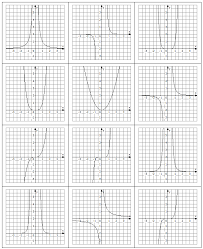 ▶lerne hier mit anschaulichen graphen welche ✅eigenschaften die perfekte abiturvorbereitung. Legespiel Schaubilder Von Potenzfunktionen