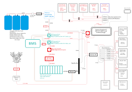 Automatic transfer switching between inverter power and incoming ac power. Wiring Diagram I M Ready To Start Buying Components Sprinter Source Com