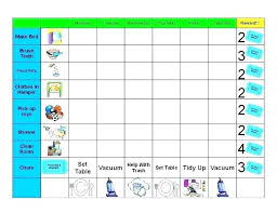 Behavior Charts Classroom Online Charts Collection