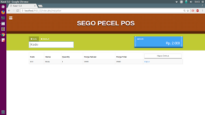 Tutorial CodeIgniter : Source Code Aplikasi Web POS Kasir - Gratis - IDwebgit
