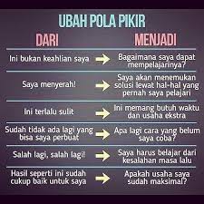 Pidato tentang persahabatan dalam islam. Indahnya Berbagi Ilmu Dan Pengetahuan Home Facebook