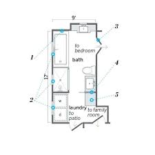 Click the image for larger image size and more details. Bathroom Laundry Room Combo Floor Plans Novocom Top