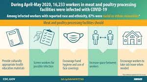 We've been at the forefront of supporting companies that help poor countries grow for the last 70 years. Update Covid 19 Among Workers In Meat And Poultry Processing Facilities United States April May 2020 Mmwr