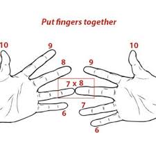 Tables Of 6 7 8 And 9 In Your Hands Everyday Math Math Tricks Basic Math