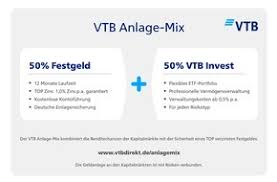 Find related and similar companies as well as employees by title and much more. 64 News Von Vtb Direktbank Pressemeldungen 2021 Presseportal