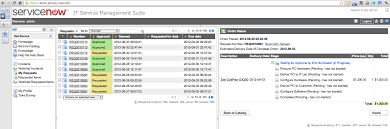 Check spelling or type a new query. Servicenow Software 2021 Reviews Pricing Demo
