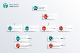 Company Organization Chart Organization Chart Organizational Chart Design Chart Design