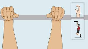 See full list on wikihow.com 4 Ways To Strengthen Your Wrists Wikihow