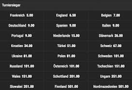 So geht es florian naß. Q0lwsy Nu1amym
