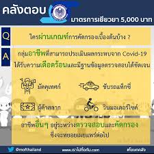 We did not find results for: à¸„à¸¥ à¸‡à¸•à¸­à¸šà¸— à¸à¸„à¸³à¸–à¸²à¸¡ à¸¡à¸²à¸•à¸£à¸à¸²à¸£à¹€à¸¢ à¸¢à¸§à¸¢à¸² 5 000 à¸šà¸²à¸— Covid 19 Moneyhub