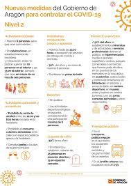 El fuerte repunte de casos ha obligado al ejecutivo autonómico a dar marcha atrás en algunas de las medidas, sobre todo las que van dirigidas a las. Nuevas Medidas Covid Del Gobierno De Aragon