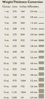 how is leather thickness measured by weight in ounces