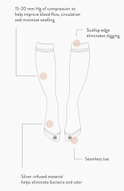 Maternity Postpartum Compression Socks Belly Bandit