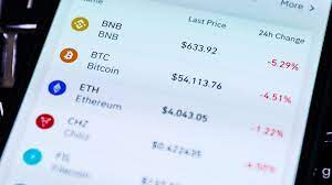 It's imperative to understand that the price of bitcoin drives the whole crypto market. Why Is Crypto Down 5 Potential Reasons For Market S Slide