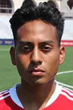 2021 Men's Soccer Roster