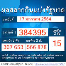 ตรวจหวยรัฐบาลวันที่ 17/1/64 มาให้ทุกคนตรวจสอบกัน เหล่าคอหวยที่รวบรวมเลขเด็ด เลขดัง เลขแม่น จากหลากหลายสำนัก จะมีคนที่โชคดี ถูกรางวัลกันบ้างไหม Www Myhora Com Lotto Files Shared Lotto 2021 25