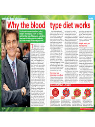 Blood Type Diet Chart 9 Free Templates In Pdf Word Excel