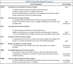 Check spelling or type a new query. Https Www Imf Org Media Files Publications Cr 2021 English 1canea2021001 Ashx