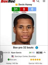 Devin Haney Threatens To Pull Out Of Brian Norman Jr. Fight Over D**G  Testing Delay 🔥😳 Devin Haney's long-awaited fight against WBO champion  Brian Norman Jr.