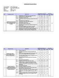 Prota promes ipa kelas 7, 8, 9 k13 yang saya bagikan ini mungkin sesuai untuk dijadikan bahan referensi untuk anda dalam menyusun program tahunan dan program semester sendiri. Kkm Ipa Kls 8 2017 2018 Xls