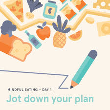 Mindful Eating Headspace